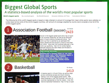 Tablet Screenshot of biggestglobalsports.com